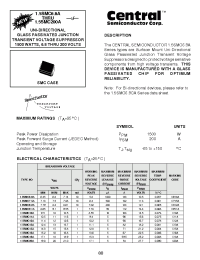 Datasheet 1.5SMC130A manufacturer Central