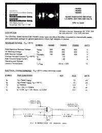 Datasheet 1N3982 manufacturer Central