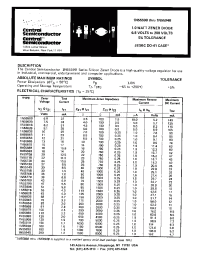 Datasheet 1N5581B manufacturer Central