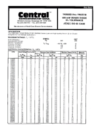 Datasheet 1N6031B manufacturer Central