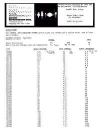 Datasheet 1N724A manufacturer Central