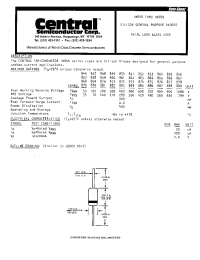 Datasheet 1N857 manufacturer Central