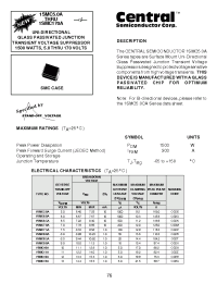 Datasheet 1SMC100A manufacturer Central