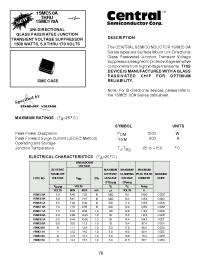 Datasheet 1SMC12A производства Central
