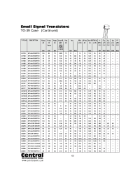 Datasheet 2N2175 manufacturer Central