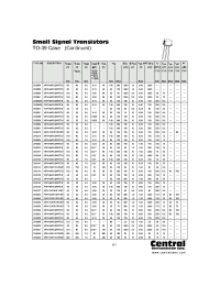 Datasheet 2N2890 производства Central