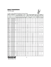 Datasheet 2N2915A manufacturer Central