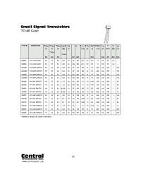 Datasheet 2N3485 производства Central
