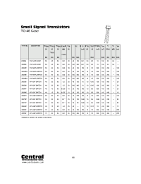 Datasheet 2N3508 manufacturer Central