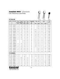 Datasheet 2N4222 manufacturer Central