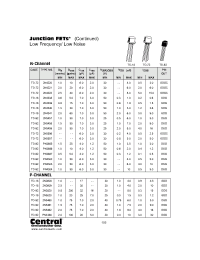 Datasheet 2N4339 manufacturer Central