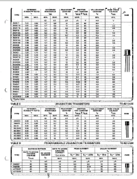 Datasheet 2N4851 manufacturer Central