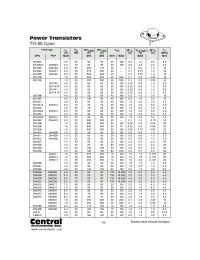 Datasheet 2N4910 manufacturer Central