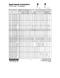 Datasheet 2N5961 производства Central