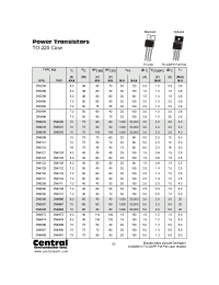 Datasheet 2N6129 manufacturer Central