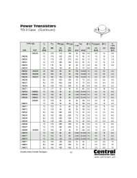 Datasheet 2N6250 manufacturer Central