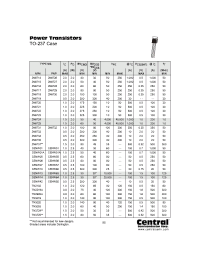 Datasheet 2N6723 производства Central