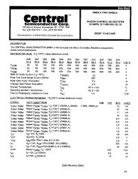 Datasheet 2N684 производства Central