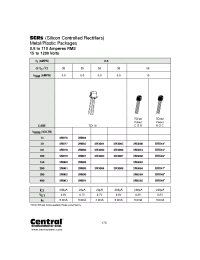 Datasheet 2N886 manufacturer Central