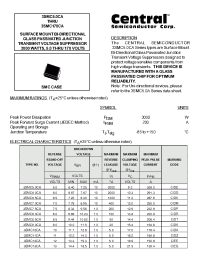 Datasheet 3SMC17CA manufacturer Central