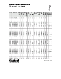 Datasheet BSX20 manufacturer Central