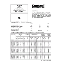 Datasheet BZV55C16 manufacturer Central