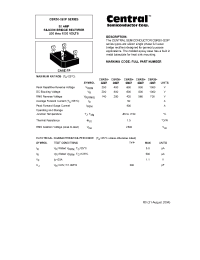 Datasheet CBR50-100P производства Central