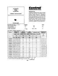 Datasheet CCLM0130 manufacturer Central