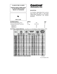 Datasheet CLL5239B manufacturer Central