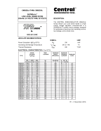 Datasheet CMDZ11L manufacturer Central