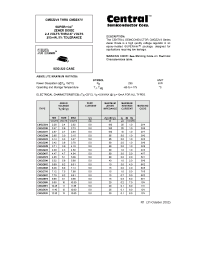 Datasheet CMDZ3V0 производства Central