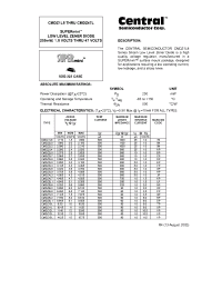 Datasheet CMDZ5L1...CMDZ36L производства Central