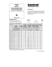 Datasheet CMHZ4114 manufacturer Central
