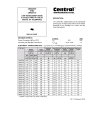 Datasheet CMHZ4118 производства Central