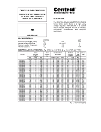 Datasheet CMHZ5229B manufacturer Central