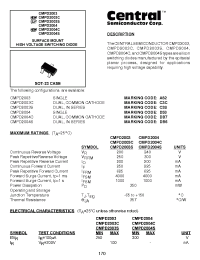 Datasheet CMPD2003-1 производства Central
