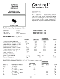 Datasheet CMPD2004S manufacturer Central