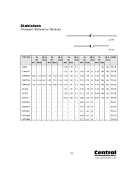 Datasheet CMPD300 manufacturer Central