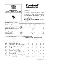 Datasheet CMPS5064 manufacturer Central