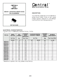 Datasheet CMPZ4615 manufacturer Central