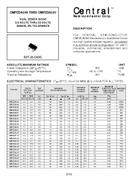Datasheet CMPZDA18V производства Central