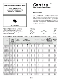 Datasheet CMPZDA8V2 manufacturer Central