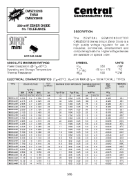 Datasheet CMSZ5222B manufacturer Central