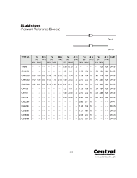 Datasheet CMZ2361 производства Central