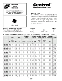 Datasheet CMZ5345B manufacturer Central