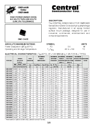 Datasheet CMZ5361B производства Central