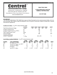 Datasheet CN648 производства Central