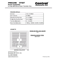 Datasheet CP287 производства Central