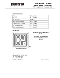 Datasheet CP593 производства Central