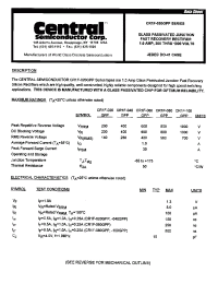 Datasheet cr1f-040gpp производства Central